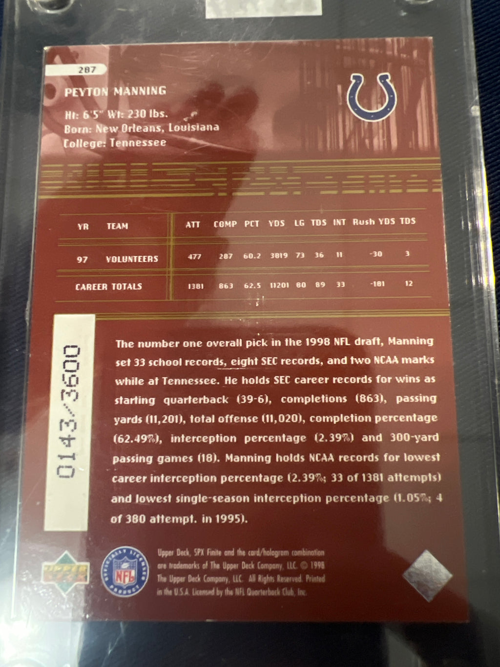Football: Peyton Manning: #287: 0143/3600
